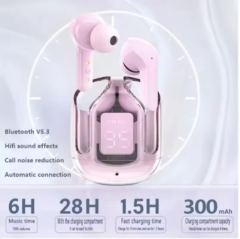 Transparent Wireless Bluetooth Earbuds